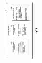 Fig. 06 - Method and System for Assigning Jobs to Prevent Employee Qualifications From Lapsing