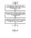 Fig. 07 - Method and System for Assigning Jobs to Prevent Employee Qualifications From Lapsing