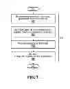 Fig. 08 - Method and System for Assigning Jobs to Prevent Employee Qualifications From Lapsing