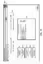 Fig. 35 - Method and System for Assigning Jobs to Prevent Employee Qualifications From Lapsing