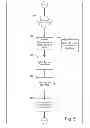 Fig. 06 - SUPPLY CHAIN FINANCIAL ORCHESTRATION SYSTEM THAT ORCHESTRATES SUPPLY CHAIN EVENTS
