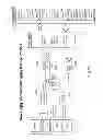 Fig. 16 - SUPPLY CHAIN ORCHESTRATION SYSTEM WITH ORCHESTRATION, CHANGE MANAGEMENT AND INTERNAL MATERIAL TRANSFER FLOW