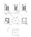 Fig. 01 - Business process global searching