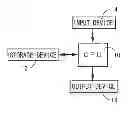 Fig. 01 - MARKET EVALUATION INVESTIGATION DEVICE AND INVESTIGATION METHOD