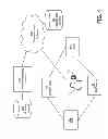 Fig. 02 - Tracking brand strength using consumer location data and consumer survey responses