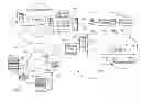 Fig. 01 - Methods for Incentivizing Clients Engaged in Pre-Transaction Navigation of an Online Image or Text-Based Project Creation Service