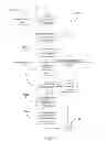 Fig. 33 - Methods for Incentivizing Clients Engaged in Pre-Transaction Navigation of an Online Image or Text-Based Project Creation Service