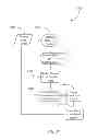 Fig. 35 - Methods for Incentivizing Clients Engaged in Pre-Transaction Navigation of an Online Image or Text-Based Project Creation Service