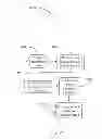 Fig. 40 - Methods for Incentivizing Clients Engaged in Pre-Transaction Navigation of an Online Image or Text-Based Project Creation Service