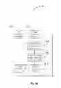 Fig. 48 - Methods for Incentivizing Clients Engaged in Pre-Transaction Navigation of an Online Image or Text-Based Project Creation Service