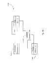 Fig. 50 - Methods for Incentivizing Clients Engaged in Pre-Transaction Navigation of an Online Image or Text-Based Project Creation Service
