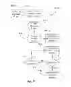 Fig. 53 - Methods for Incentivizing Clients Engaged in Pre-Transaction Navigation of an Online Image or Text-Based Project Creation Service