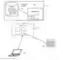 Fig. 01 - Audience platform