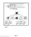 Fig. 18 - Audience platform