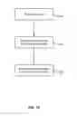 Fig. 28 - Audience platform