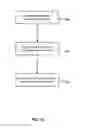 Fig. 32 - Audience platform
