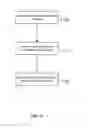 Fig. 34 - Audience platform