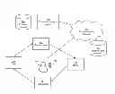 Fig. 01 - CONSUMER ANALYTICS SYSTEM THAT DETERMINES, OFFERS, AND MONITORS USE OF REWARDS INCENTIVIZING CONSUMERS TO PERFORM TASKS