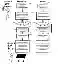 Fig. 01 - SYSTEM FOR AUTOMATING CONSUMER SHOPPING PURCHASE-DECISION