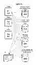 Fig. 04 - SYSTEM FOR AUTOMATING CONSUMER SHOPPING PURCHASE-DECISION