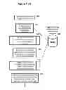 Fig. 07 - SYSTEM FOR AUTOMATING CONSUMER SHOPPING PURCHASE-DECISION