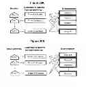 Fig. 30 - SYSTEM FOR AUTOMATING CONSUMER SHOPPING PURCHASE-DECISION