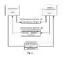 Fig. 03 - Private Third Party Validation of Hardware Identification for Offer Enrollment