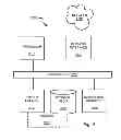 Fig. 05 - Private Third Party Validation of Hardware Identification for Offer Enrollment