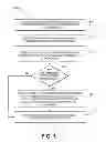 Fig. 07 - MECHANISM FOR FACILITATING CONTEXT-AWARE BROADCAST AND VIRTUAL VISUALIZATION OF ADVERTISEMENTS