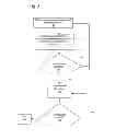Fig. 04 - System and method for the presentation of advertisements