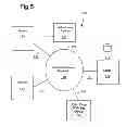 Fig. 06 - System and method for the presentation of advertisements
