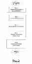 Fig. 04 - Enhanced Commercial Offer Presentation System