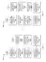 Fig. 06 - DIGITAL SIGN ADVERTISEMENT SELECTION BASED ON MOBILE DEVICE ACTIVITY