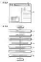 Fig. 07 - ADVERTISEMENT DISTRIBUTION APPARATUS AND ADVERTISEMENT DISTRIBUTION METHOD