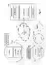 Fig. 06 - Method and Apparatus for Targeted Advertisement Delivery