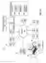 Fig. 02 - Method and system for delivering electronic communications