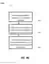 Fig. 09 - METHODS, SYSTEMS, AND COMPUTER READABLE MEDIA FOR SECURELY COLLECTING, SAFEGUARDING, AND DISSEMINATING ELECTRONICALLY STORED INFORMATION