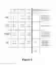 Fig. 06 - System and Method for Determining Related Digital Identities