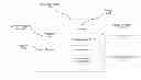 Fig. 01 - Advertising Management