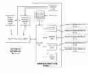 Fig. 01 - Systems and methods for serving secure content