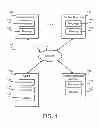 Fig. 02 - OPTIMIZING MONETIZATION WITH BRAND IMPACT SCORING