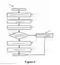 Fig. 07 - Presenting advertisement on invocation of browser back button