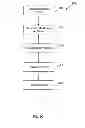 Fig. 05 - Mobile barcode generation and payment
