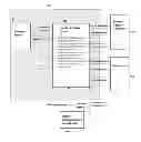 Fig. 01 - SYSTEM AND METHOD FOR PROCESSING PRODUCT UPGRADE TRANSACTIONS
