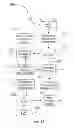 Fig. 22 - Method for Dynamic Invoicing of Print Vendors at Real-Time Negotiated or Advertised Pricing for Online Printing Services