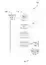 Fig. 35 - Method for Dynamic Invoicing of Print Vendors at Real-Time Negotiated or Advertised Pricing for Online Printing Services