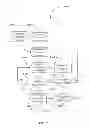 Fig. 41 - Method for Dynamic Invoicing of Print Vendors at Real-Time Negotiated or Advertised Pricing for Online Printing Services