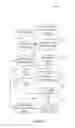 Fig. 29 - Method for Previewing Orders Placed for Image-Based Projects created through an Electronic Interface from a Mobile Application