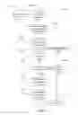 Fig. 33 - Method for Previewing Orders Placed for Image-Based Projects created through an Electronic Interface from a Mobile Application