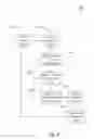 Fig. 35 - Method for Previewing Orders Placed for Image-Based Projects created through an Electronic Interface from a Mobile Application